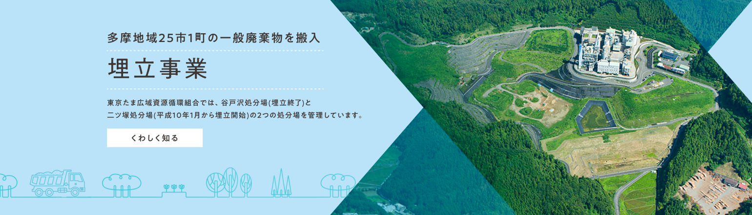 埋立事業