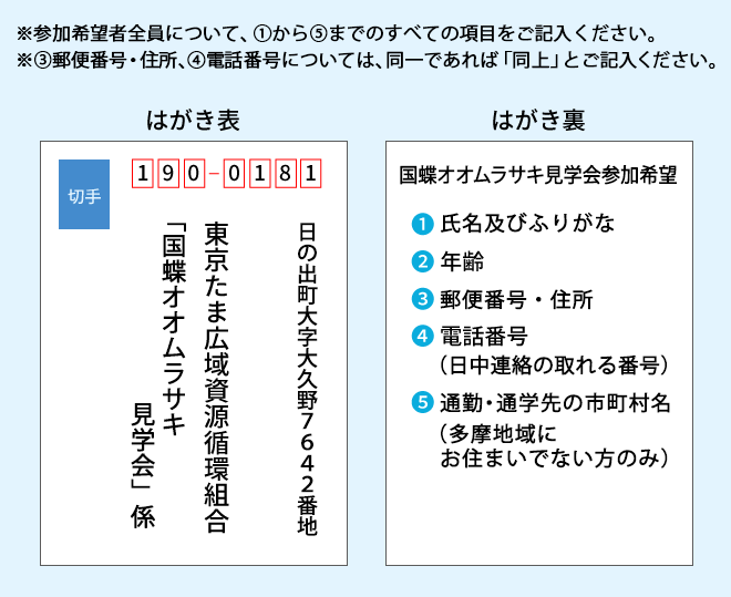 オオムラサキ見学会はがき